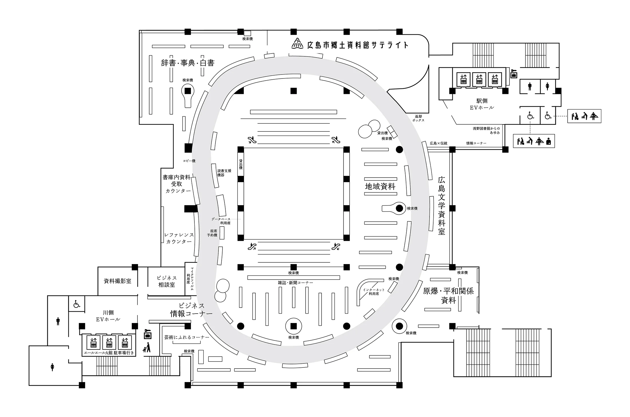 9階「広島を知るフロア」